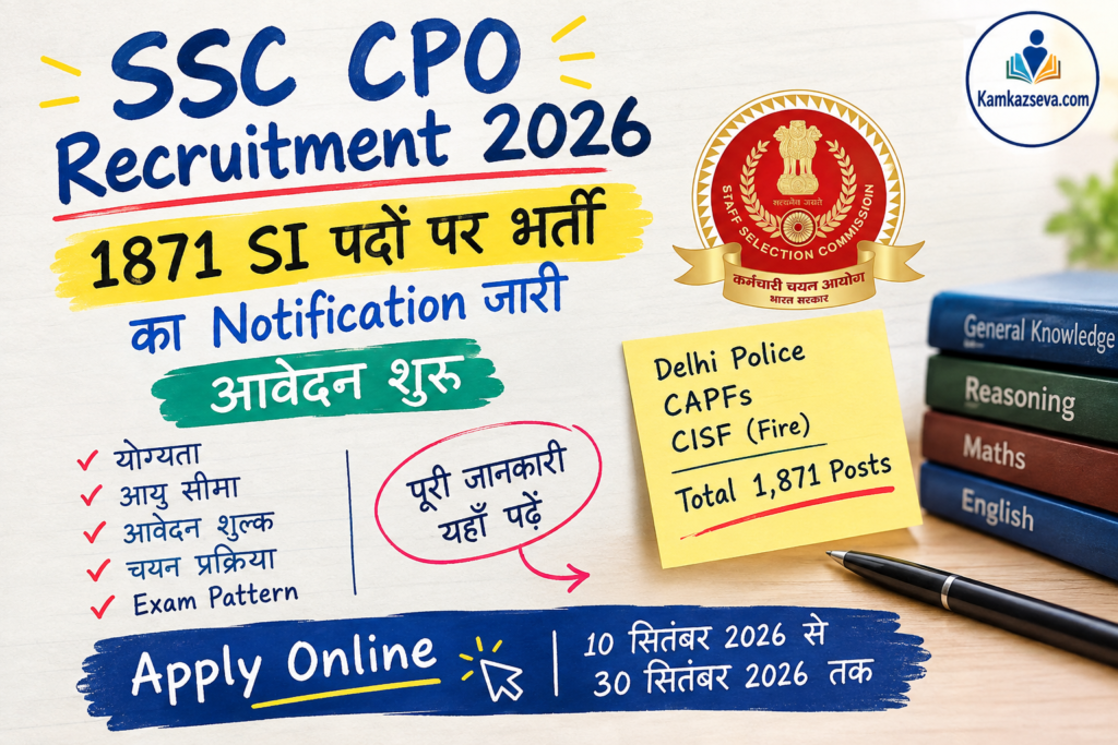 SSC CPO Recruitment 2026
