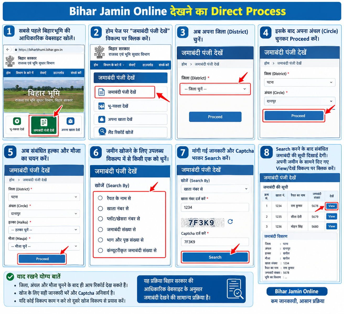 Bihar Jamin Online
